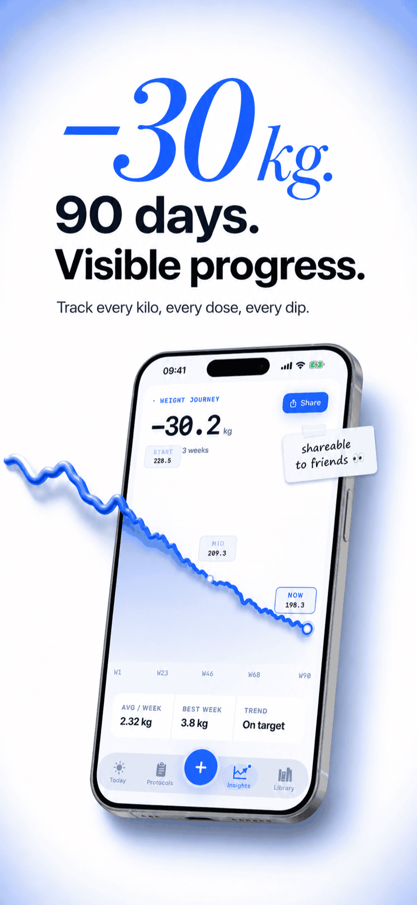Peptide Protocol Insights screen on iPhone with a weight-journey chart showing a 30.2 kg loss over three weeks at 2.32 kg per week, on target